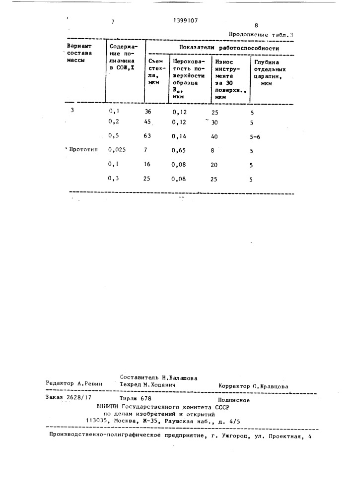 Способ изготовления алмазного инструмента (патент 1399107)