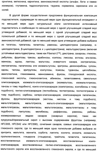 Композиция интенсивного подсластителя с антиоксидантом и подслащенные ею композиции (патент 2424734)