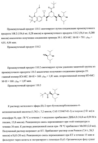 3,5-замещенные пиперидины, как ингибиторы ренина (патент 2415840)