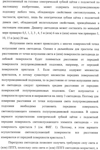 Электрические зубные щетки, излучающие свет с высокой интенсивностью (патент 2322215)