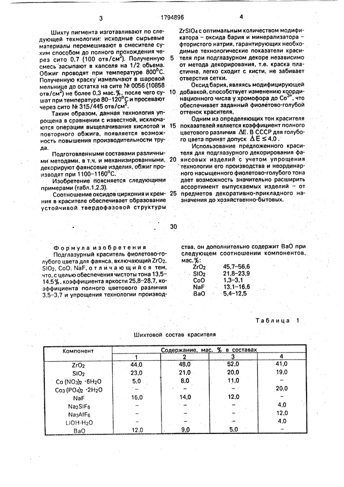 Подглазурный краситель фиолетово-голубого цвета для фаянса (патент 1794896)