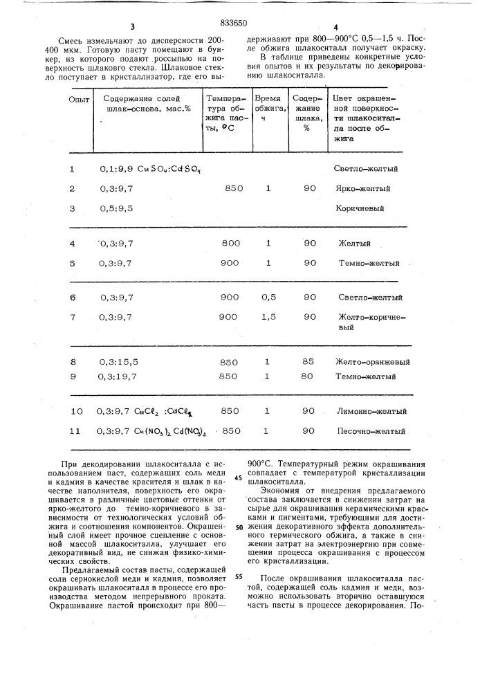 Паста для декорирования изделий (патент 833650)