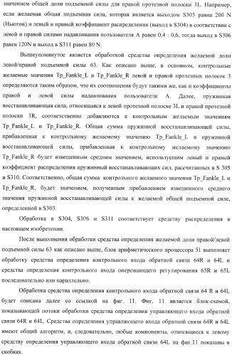 Контроллер для устройства, облегчающего ходьбу (патент 2388448)