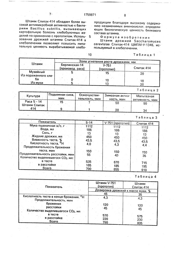 Штамм дрожжей sасснаrомyсеsсеrеvisiае спитак-414, используемый в хлебопечении (патент 1759871)