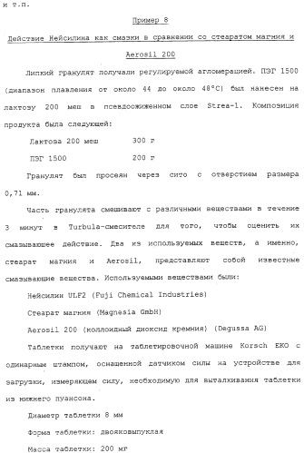 Регулируемая агломерация (патент 2330642)