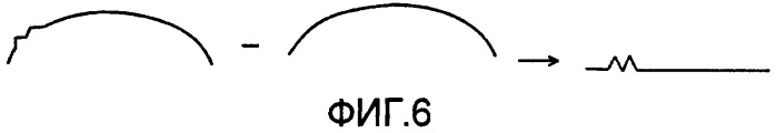 Оптическое устройство модуляции роста волос (патент 2417111)