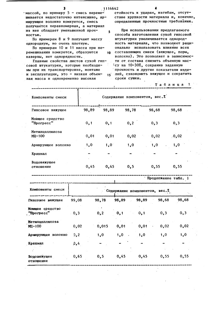 Способ изготовления гипсовой штукатурки (патент 1114642)