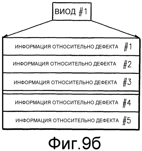 Способ и устройство для управления дефектами диска с использованием временной информации о дефектах (виод) и временной информации управления дефектами (виуд) и диск, имеющий виод и виуд (патент 2300814)