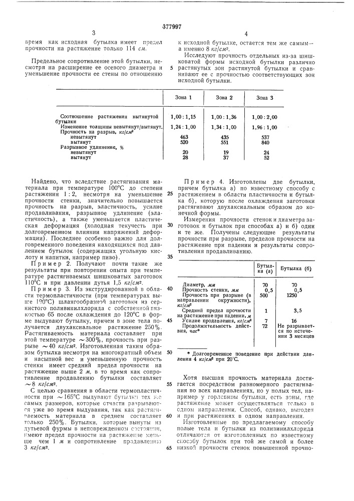 Способ изготовления полых изделий из поливинилхлорида (патент 377997)