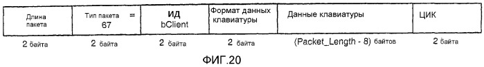 Устройство и способ для реализации интерфейса с высокой скоростью передачи данных (патент 2337497)