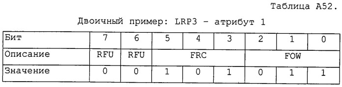 Эффективный способ привязки местоположения (патент 2523171)