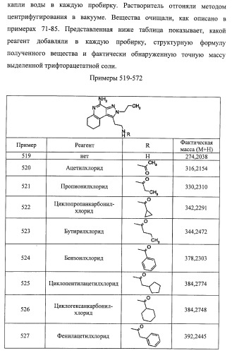 Пиразолопиридины и их аналоги (патент 2426734)