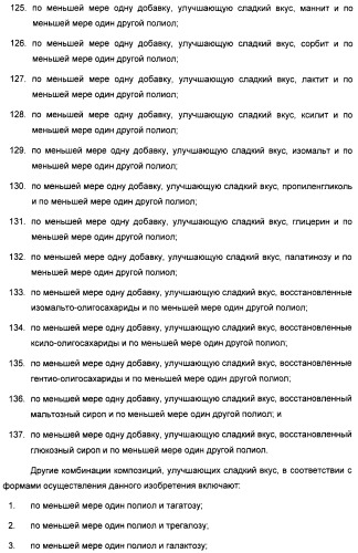 Композиция интенсивного подсластителя с витамином и подслащенные ею композиции (патент 2415609)