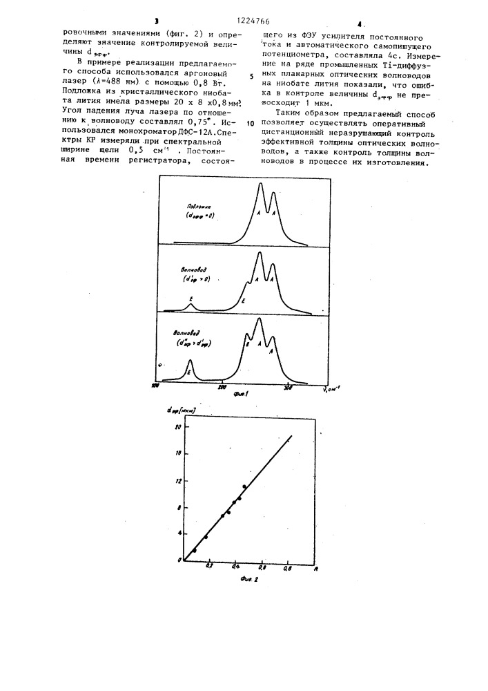 Способ контроля эффективной толщины планарного оптического волновода (патент 1224766)