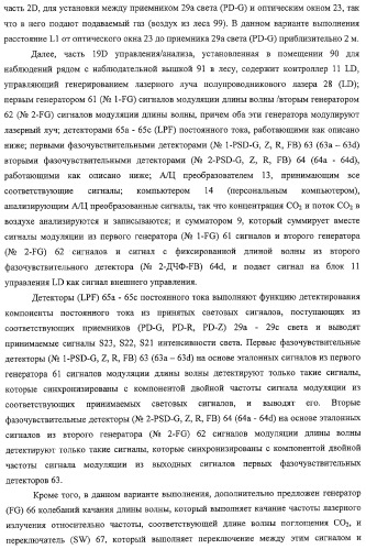 Устройство для измерения потока газа (патент 2308023)