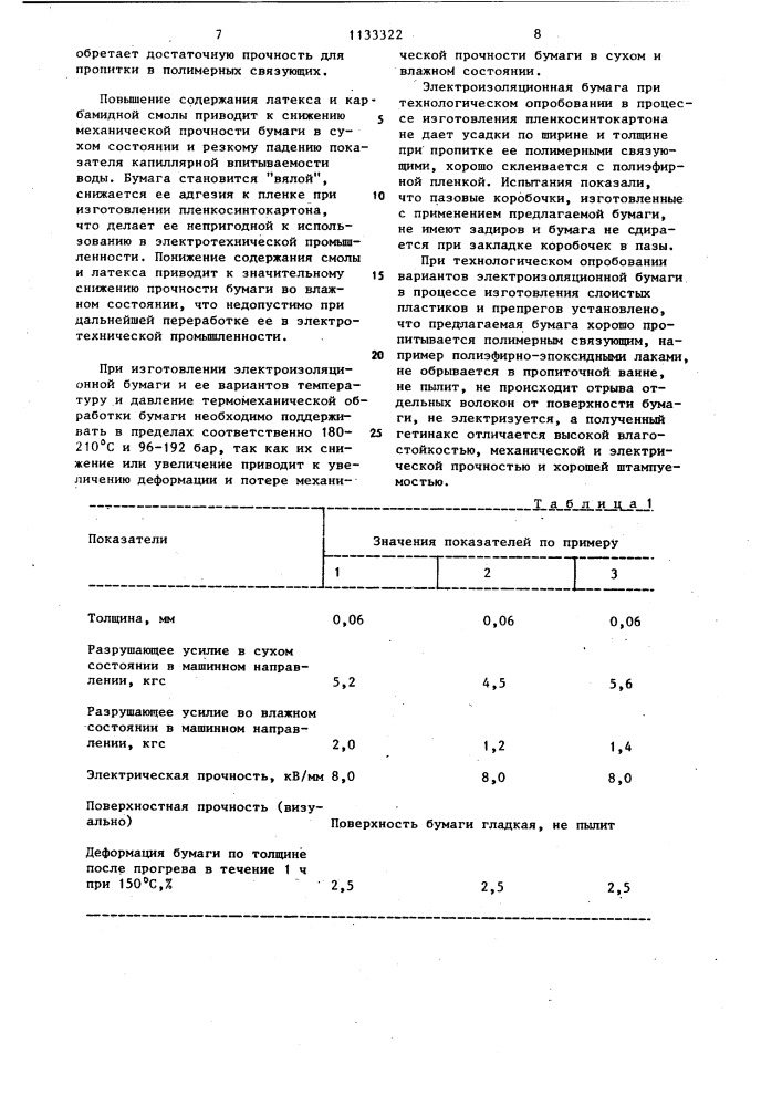 Электроизоляционная бумага /ее варианты/ и способ ее изготовления (патент 1133322)