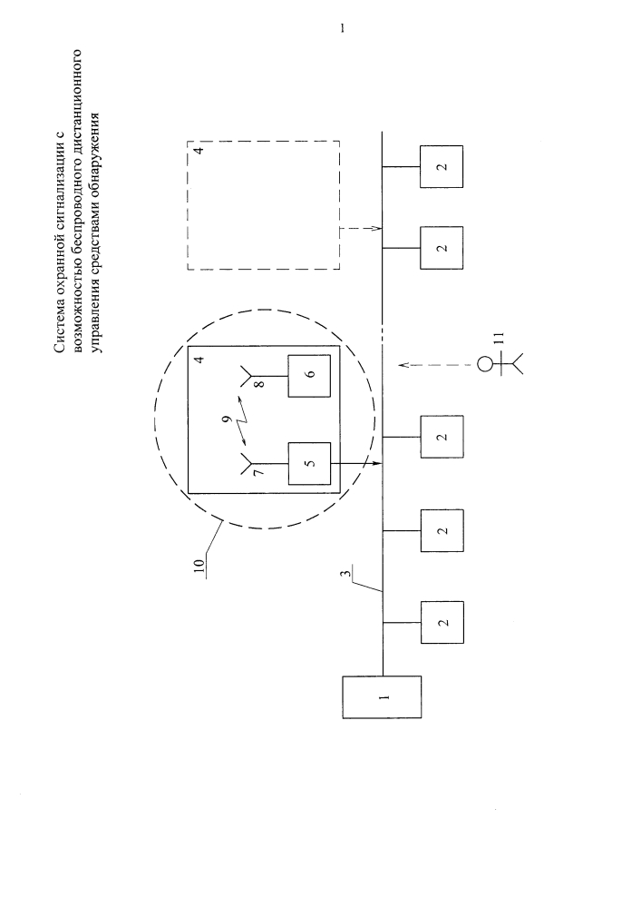 Система охранной сигнализации с возможностью беспроводного дистанционного управления средствами обнаружения (патент 2614565)