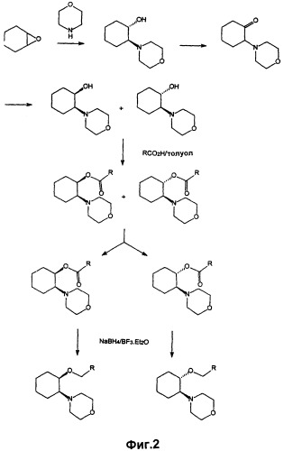 Простые эфиры аминоциклогексанола, композиция, обладающая антиаритмической активностью (варианты), и их применение (патент 2252933)