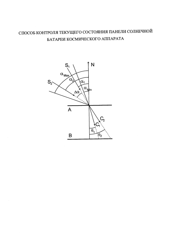 Способ контроля текущего состояния панели солнечной батареи космического аппарата (патент 2629647)