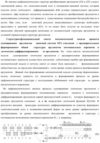 Функциональная структура параллельного сумматора с предварительно вводимыми переносами (варианты) (патент 2381545)