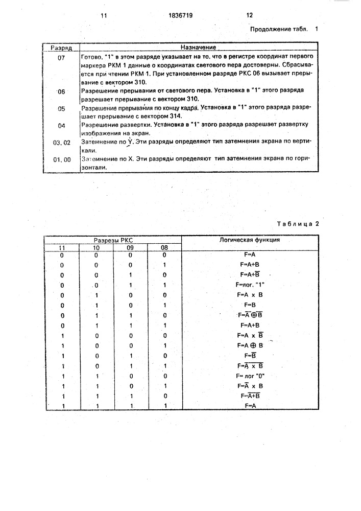 Устройство для отображения графической информации на экране цветного телевизионного индикатора (патент 1836719)