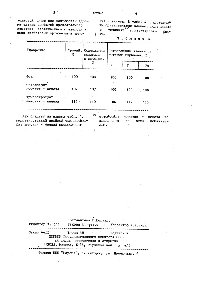 Гидратированный двойной триполифосфат аммония-железа в качестве удобрения (патент 1169942)