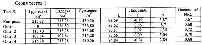 Потолочная плитка с неравномерно распределенным связующим (патент 2434102)