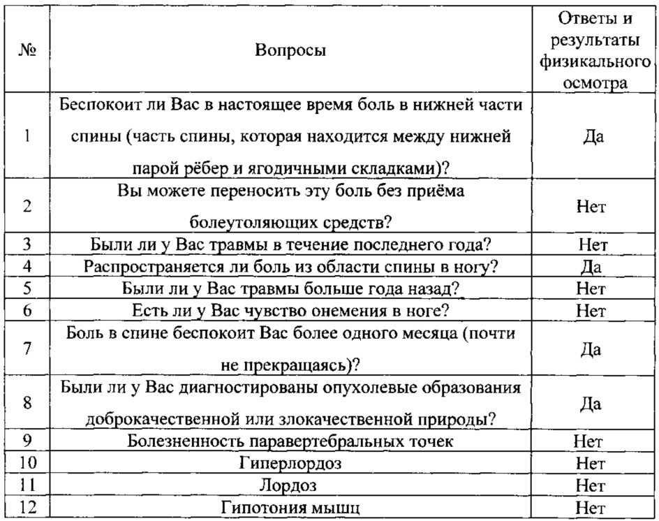 Способ дифференциальной диагностики боли пояснично-крестцового отдела позвоночника (патент 2625779)