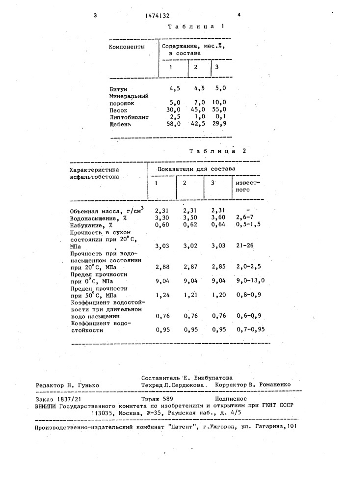 Асфальтобетонная смесь (патент 1474132)