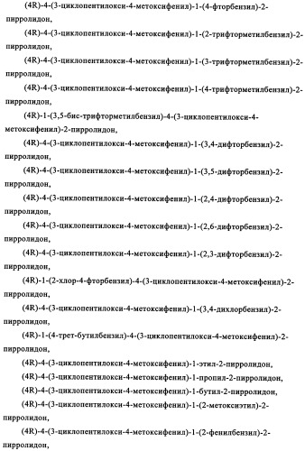 Производные 4-(4-алкокси-3-гидроксифенил)-2-пирролидона в качестве ингибиторов pde-4 для лечения неврологических синдромов (патент 2340600)