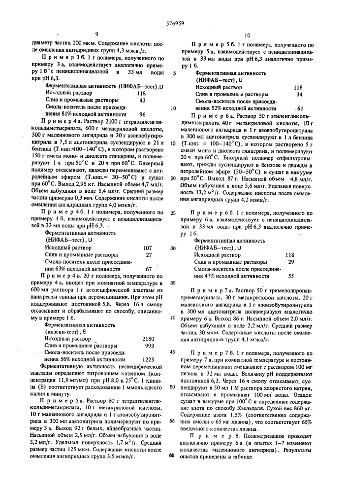 Способ получения водонерастворимых протеиновых препаратов (патент 576959)