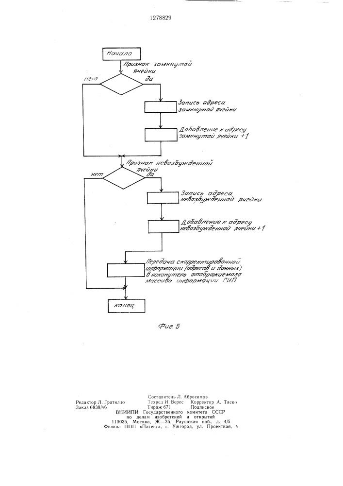 Устройство для отображения информации на экране газоразрядной индикаторной панели (патент 1278829)