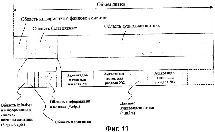 Носитель записи со структурой данных для управления воспроизведением записанных на нем, по меньшей мере, видеоданных и способы и устройства записи и воспроизведения (патент 2346342)