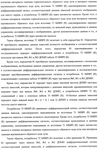 Система передачи данных, передатчик, приемник, способ передачи данных, программа и кабель для передачи данных (патент 2414090)