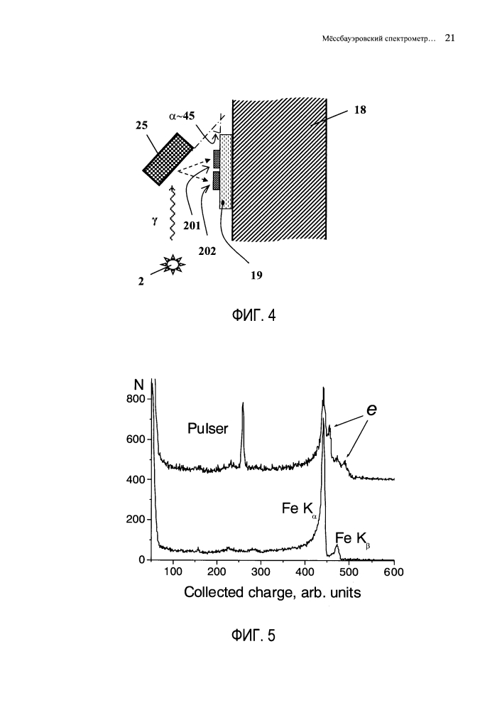 Мёссбауэровский спектрометр с регистрацией конверсионных электронов при субгелиевых температурах (патент 2620771)