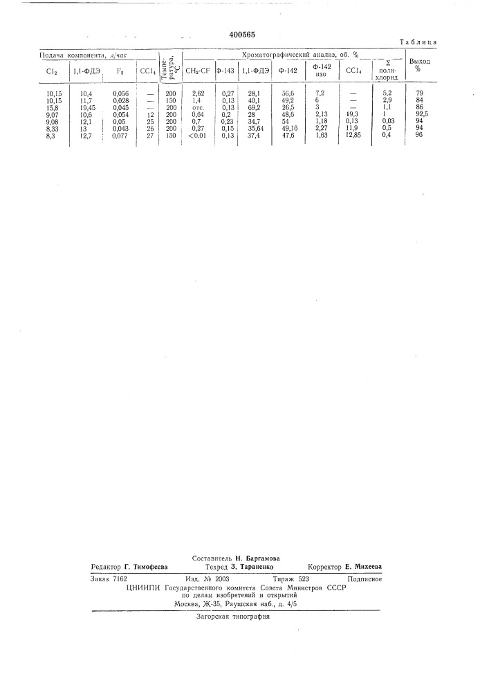 Способ получения 1, 1-дифтор, 1-хлорэтана (патент 400565)