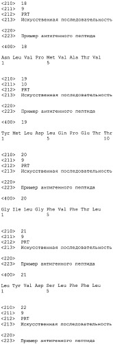 Композиции и способы лечения инфекций и опухолей (патент 2478400)