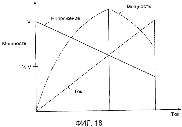 Моторизованный хирургический инструмент (патент 2532300)