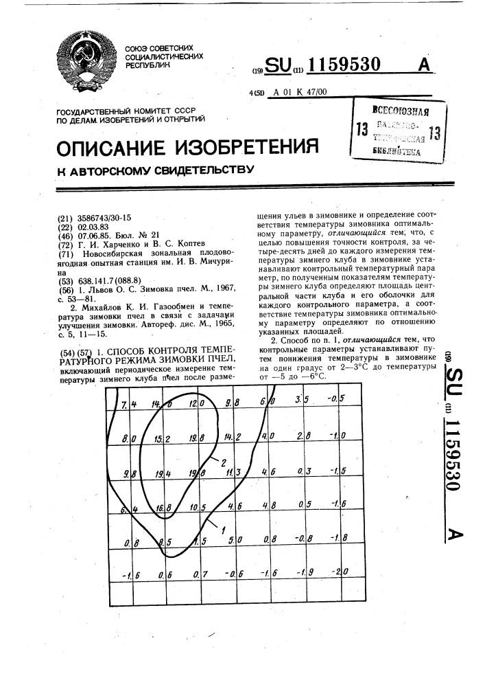 Способ контроля температурного режима зимовки пчел (патент 1159530)