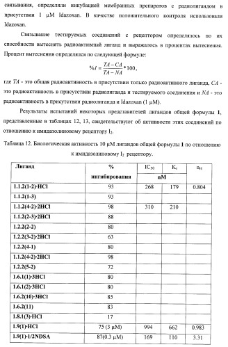 Лиганды альфа-адреноцепторов, допаминовых, гистаминовых, имидазолиновых и серотониновых рецепторов и их применение (патент 2407744)