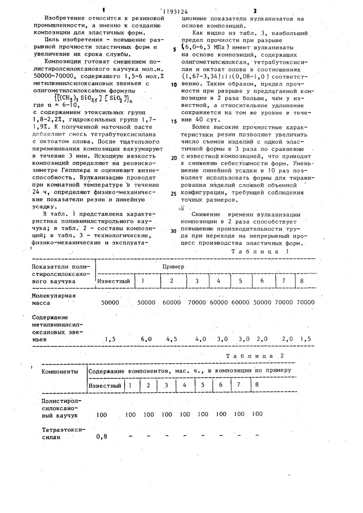 Композиция для изготовления эластичных форм на основе полистиролсилоксанового каучука (патент 1193124)