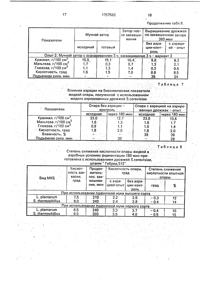 Способ производства пшеничного хлеба (патент 1757562)