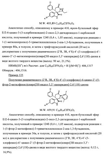 Производные спироиндолинона (патент 2435771)