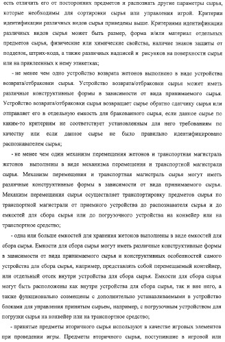 Способ, комплекс устройств и система для сбора сырья от населения (патент 2325313)