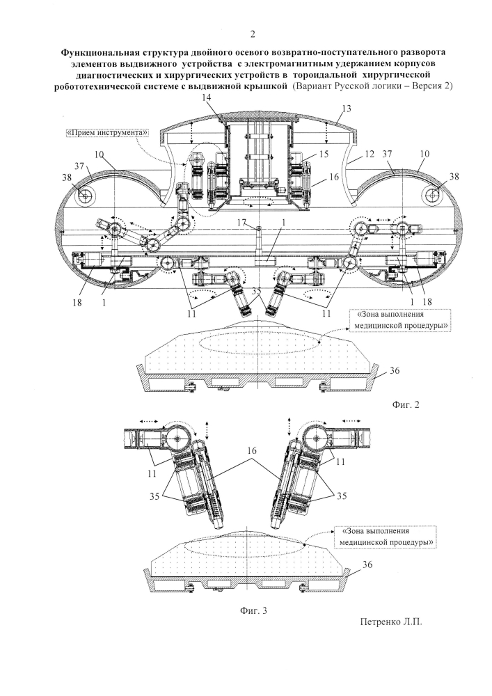 Функциональная структура двойного осевого возвратно-поступательного разворота элементов выдвижного устройства с электромагнитным удержанием корпусов диагностических и хирургических устройств в тороидальной хирургической робототехнической системе с выдвижной крышкой (вариант русской логики - версия 2) (патент 2594465)