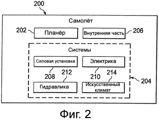 Автоматизированная система визуального осмотра (патент 2573487)