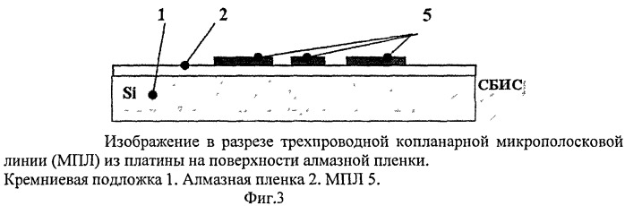 Интегральный коммутатор свч-сигналов (патент 2421851)