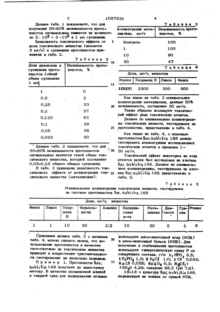 Способ определения токсичности веществ (патент 1057532)