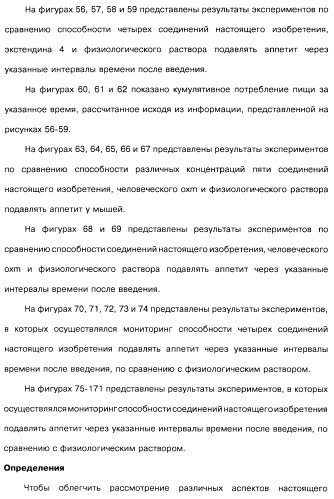 Соединения оксинтомодулина (варианты), фармацевтическая композиция на их основе, способы лечения и профилактики ожирения и сопутствующих заболеваний (варианты) и лекарственное средство (варианты) (патент 2485135)
