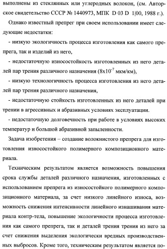 Волокнистый препрег для изготовления износостойкого полимерного композиционного материала (варианты) (патент 2347791)